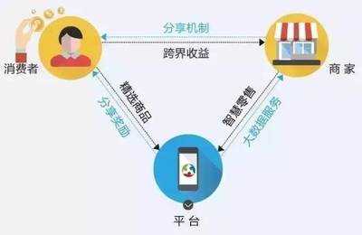 剛剛！中國(guó)突然亮劍，未來(lái)10年中國(guó)在此領(lǐng)域完勝！——大數(shù)據(jù)服務(wù)引領(lǐng)全球新時(shí)代